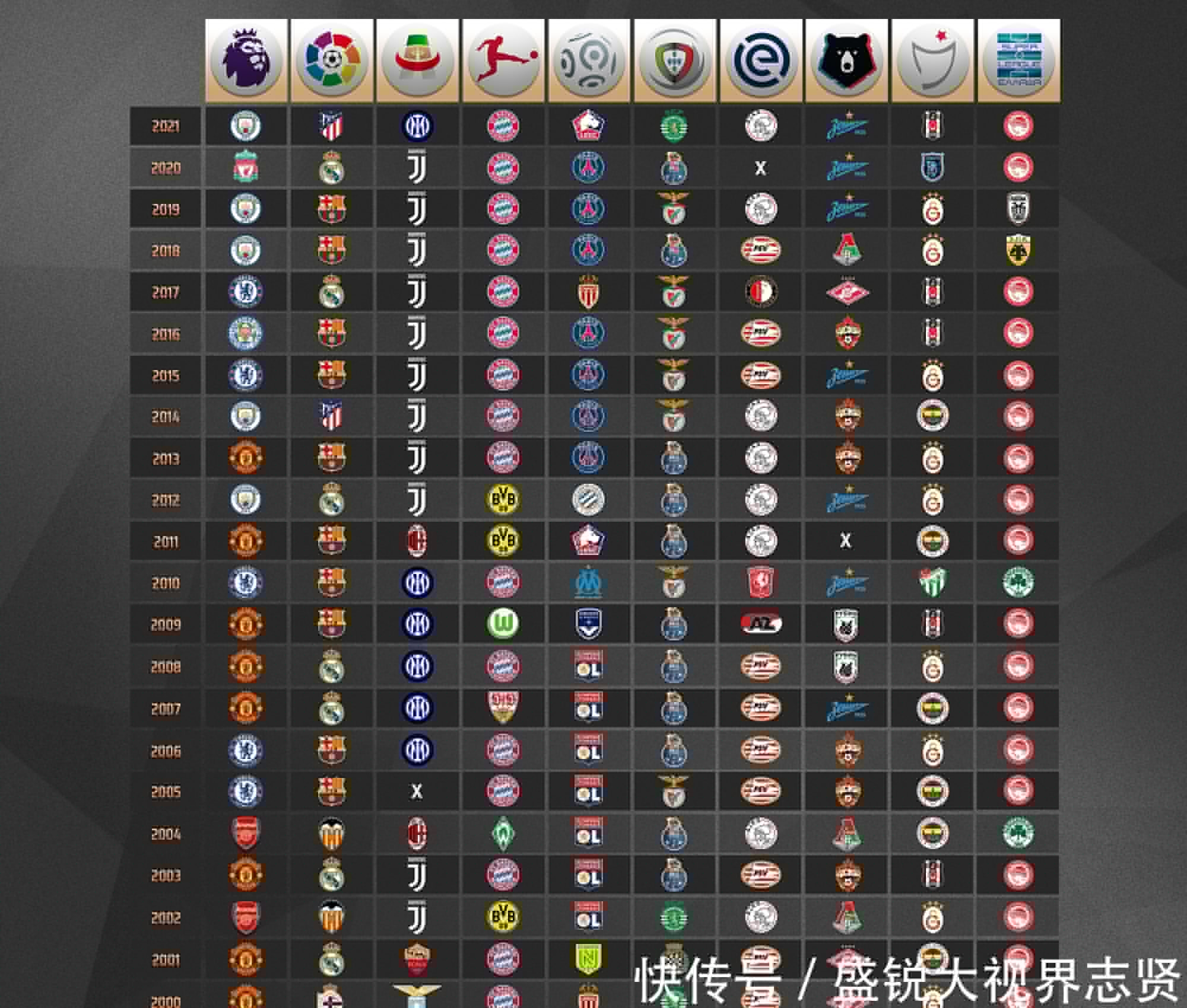 超边